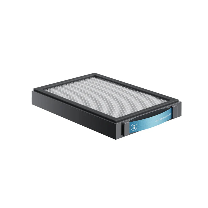 Filters for SafetyPro™ AP2
