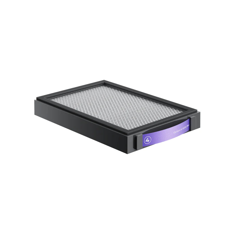 Filters for SafetyPro™ AP2