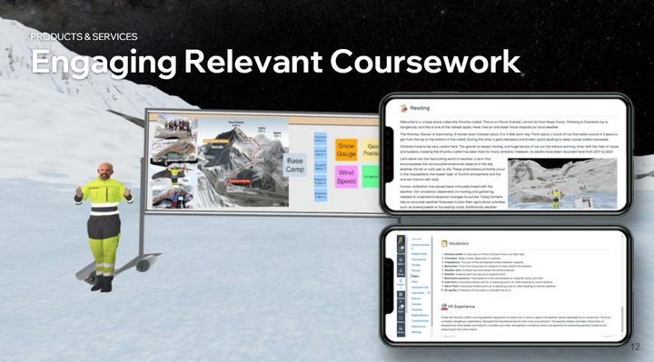 Optima VR Integrated Coursework