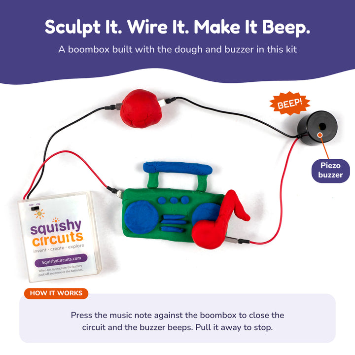 Squishy Circuits Standard Kit