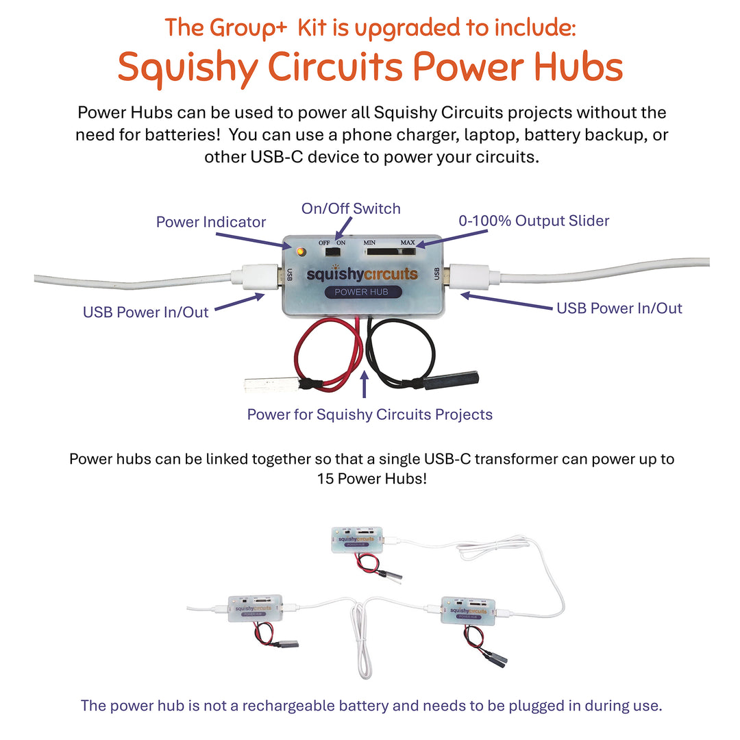 Squishy Circuits Group+ Kit 12 Power Hub