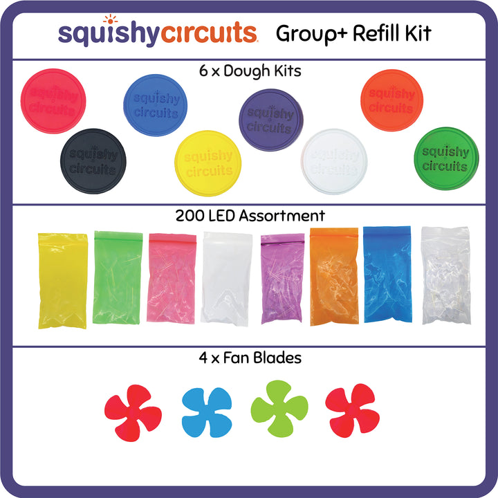 Squishy Circuits Group+ Refill Kit