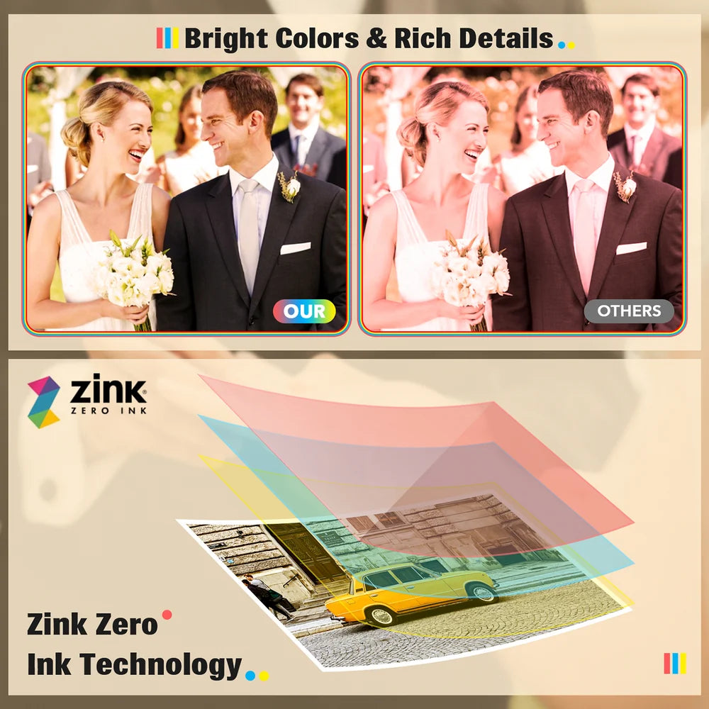 Pearl Series 2x3" Zink Photo Paper