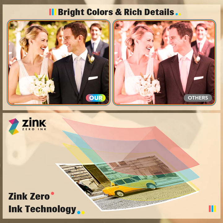 Pearl Series 2x3" Zink Photo Paper
