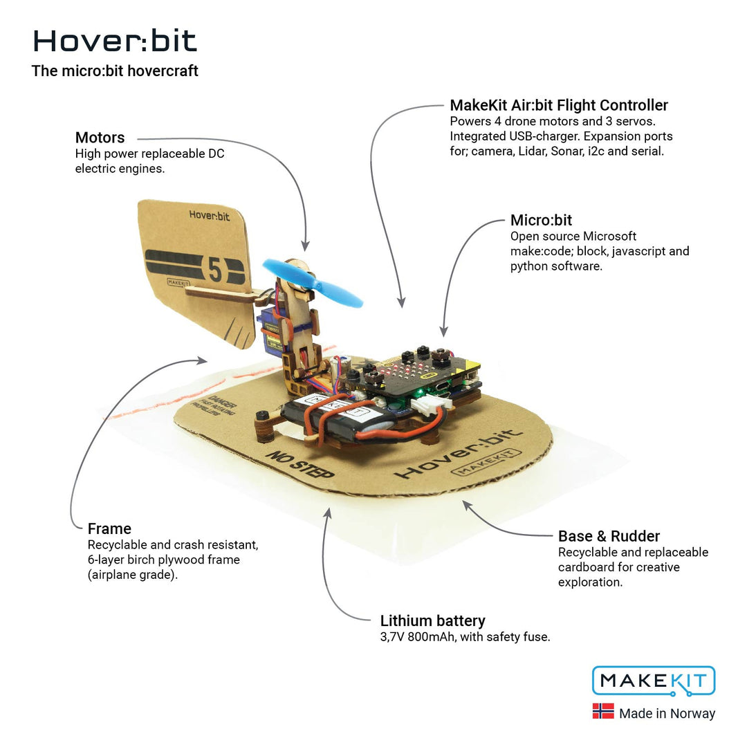 micro:bit Hover:bit