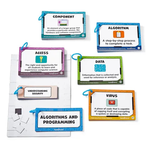 Computer Science Word Wall