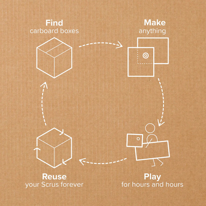 Makedo CREATE