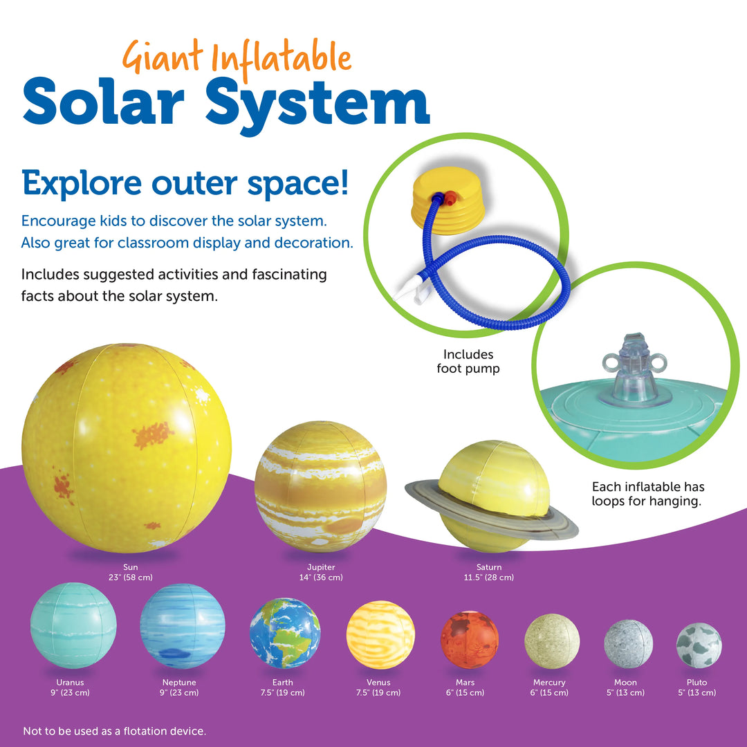 Giant Inflatable Solar System