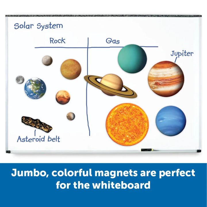 Giant Magnetic Solar System