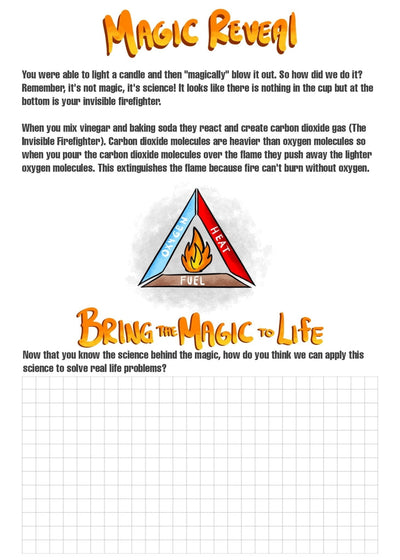 "It's Not Magic, It's Science!" Base Kit - Invent The Change - STEMfinity