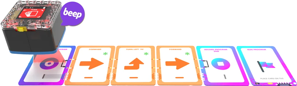 KaiBot Advanced Coding Cards