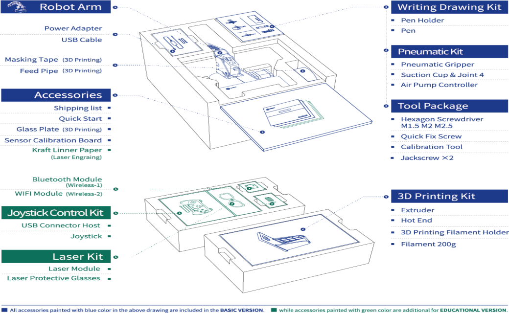 Dobot Magician Robot Arm - Basic