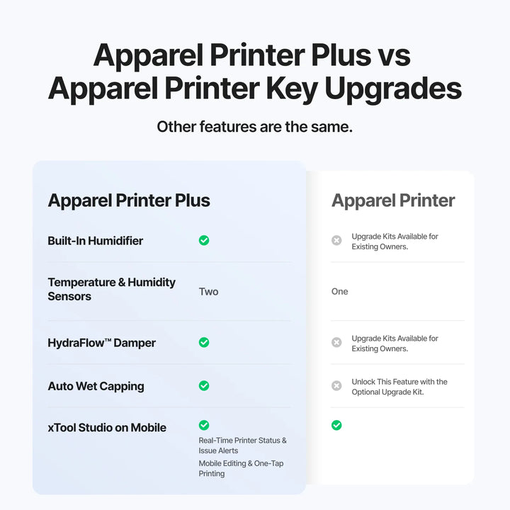 xTool Apparel Printer