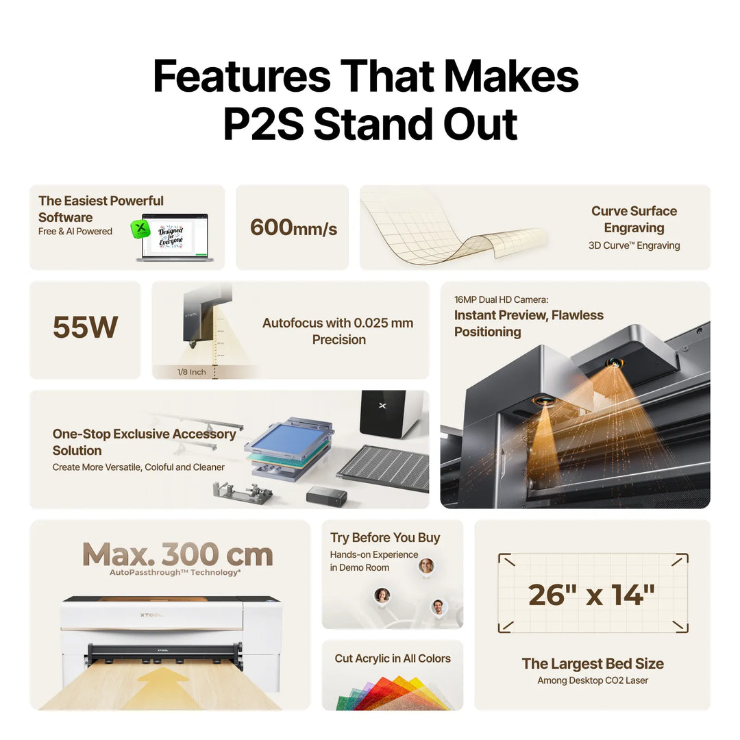 xTool P2S + F2 Ultra(Dual) Ultimate Business Duo