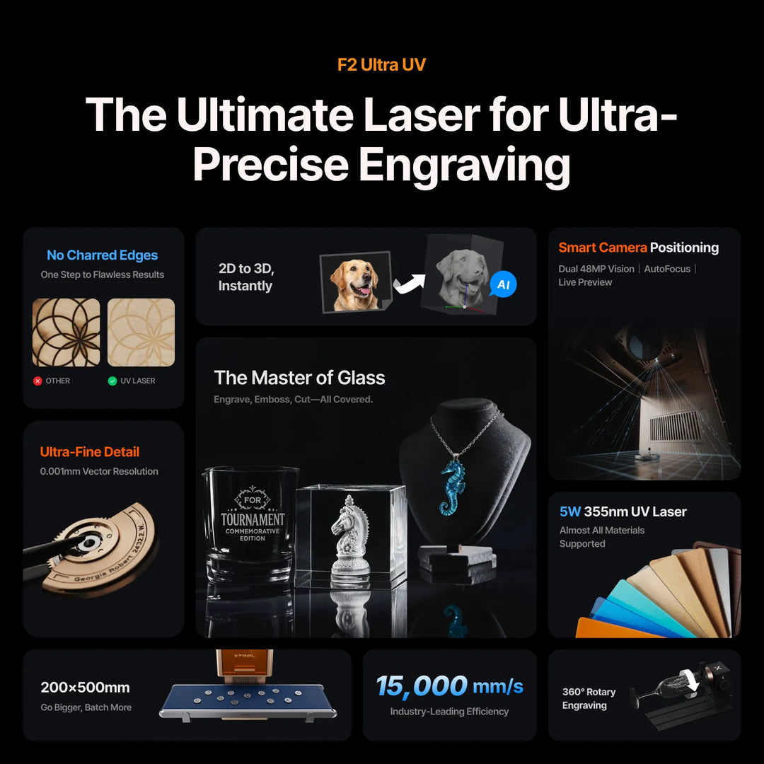xTool P2S + F2 Ultra(Dual) Ultimate Business Duo