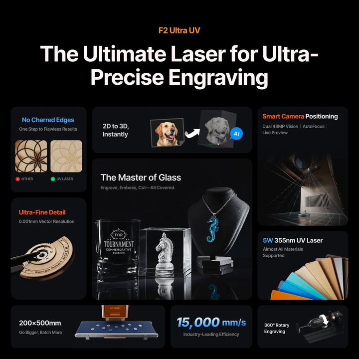 xTool P2S + F2 Ultra(Dual) Ultimate Business Duo