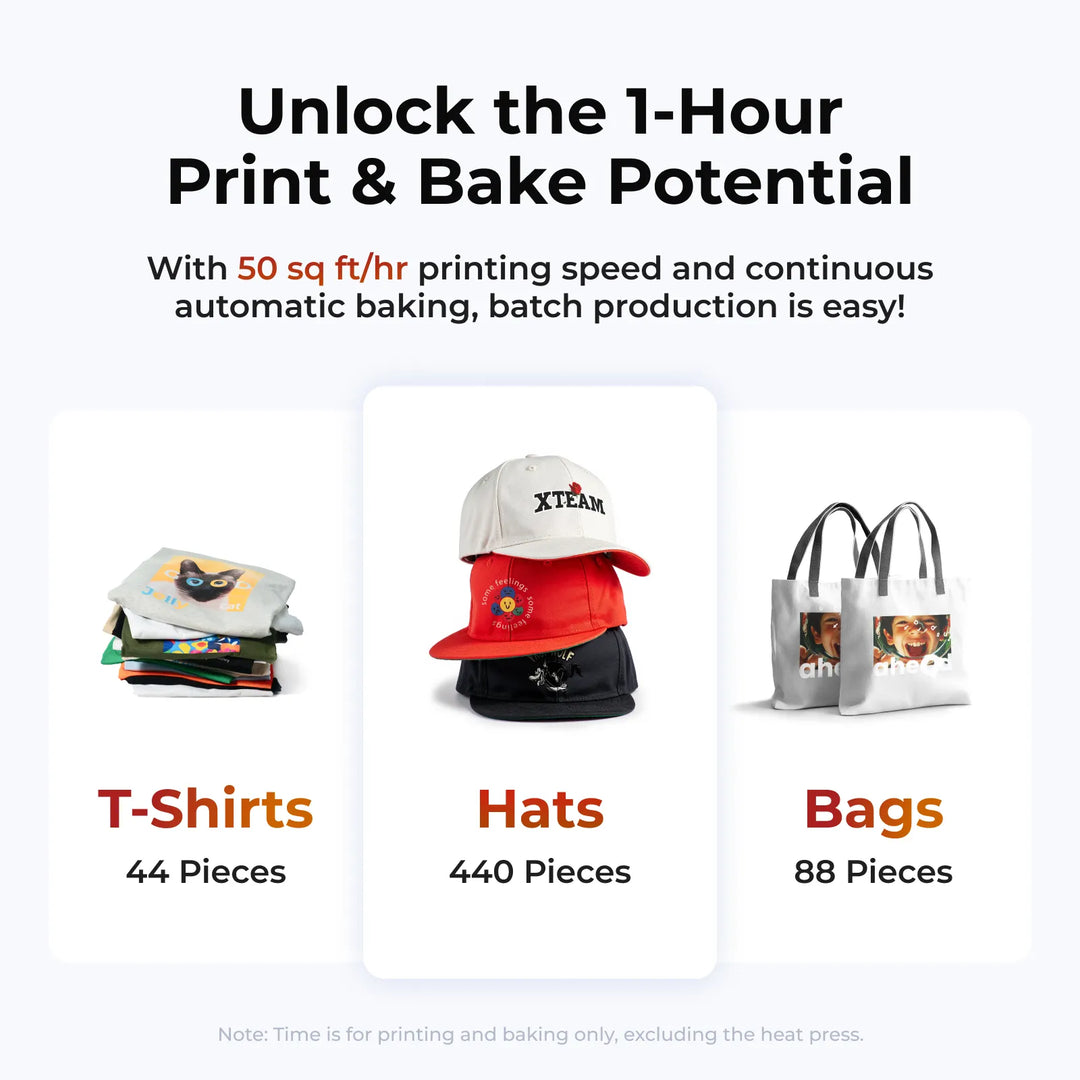 xTool Apparel Plus Printer Versatile Bundle Box