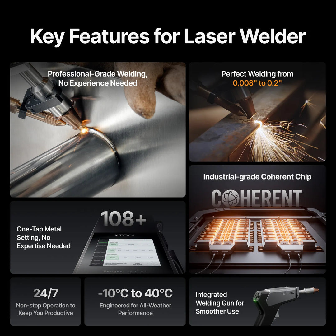 xTool MetalFab Laser Welder/ CNC Cutter