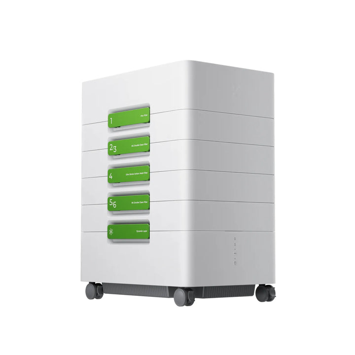 xTool SafetyPro AP2 Max Box
