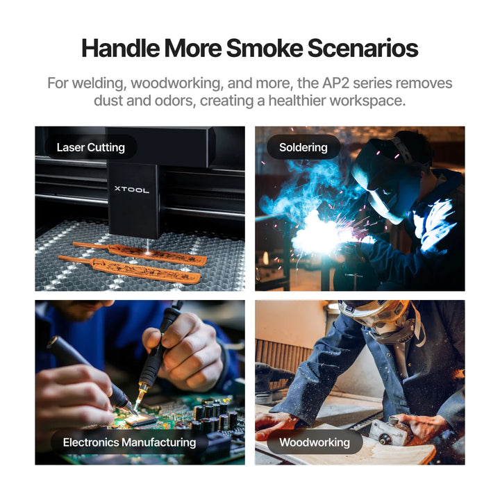 xTool SafetyPro AP2 Max Box