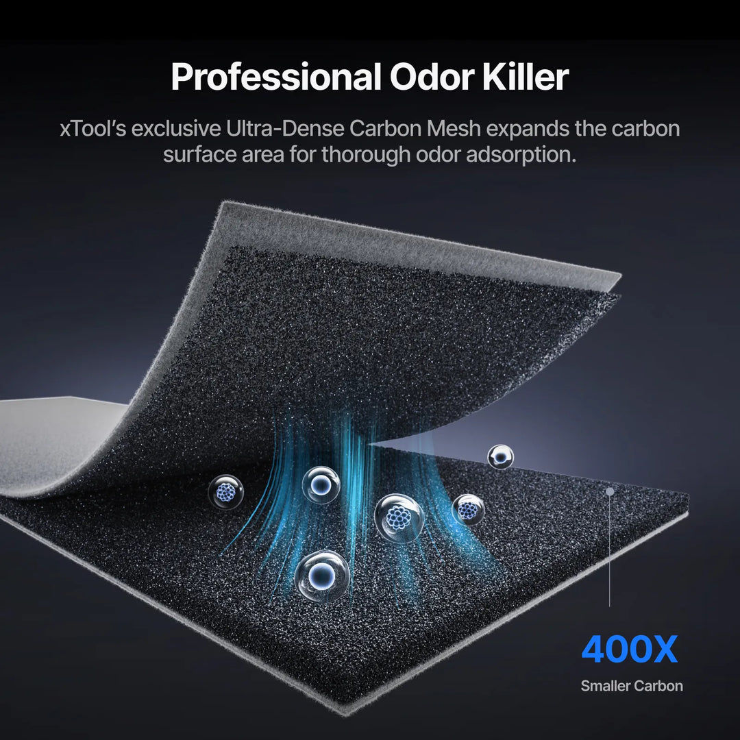 xTool SafetyPro AP2 Max Box