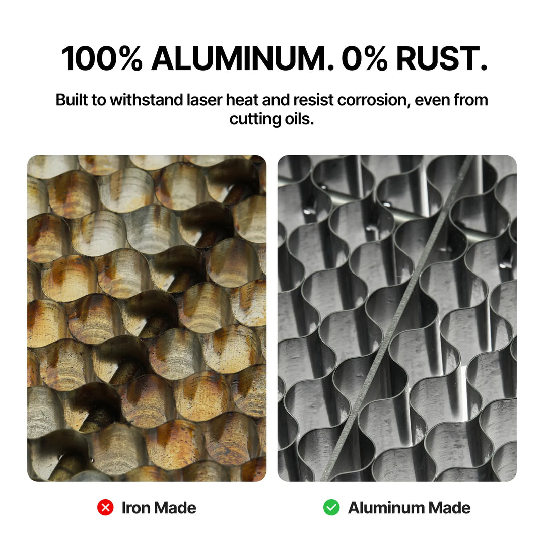 xTool P3 Honeycomb Panel