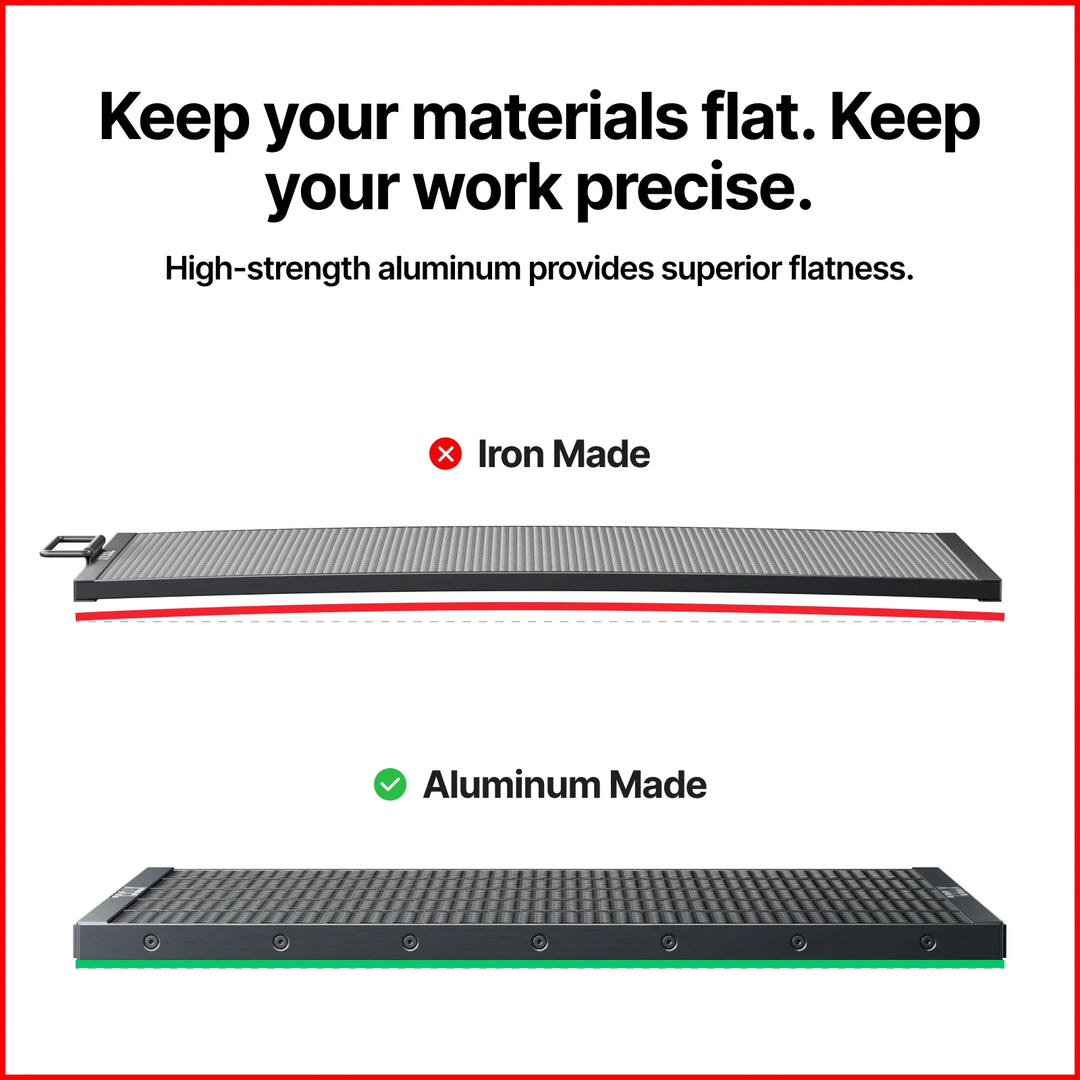 xTool P3 Honeycomb Panel