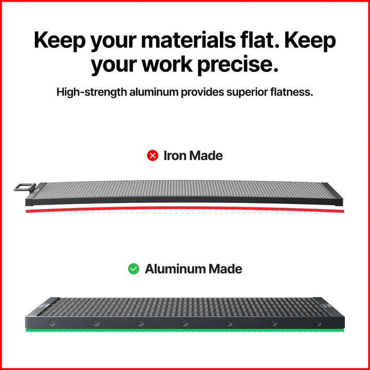 xTool P3 Honeycomb Panel