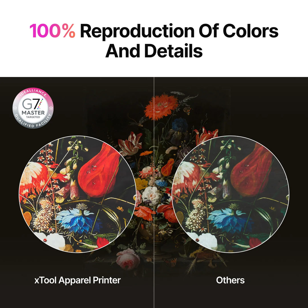 xTool Selected Apparel Printer Film Rolls