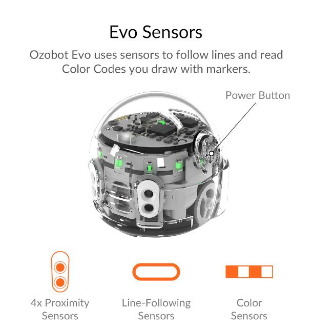 Ozobot Evo 18 bot STEM robot Class Kit - EDGEucating