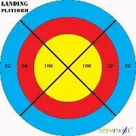 SAFEDrone™ Landing Target