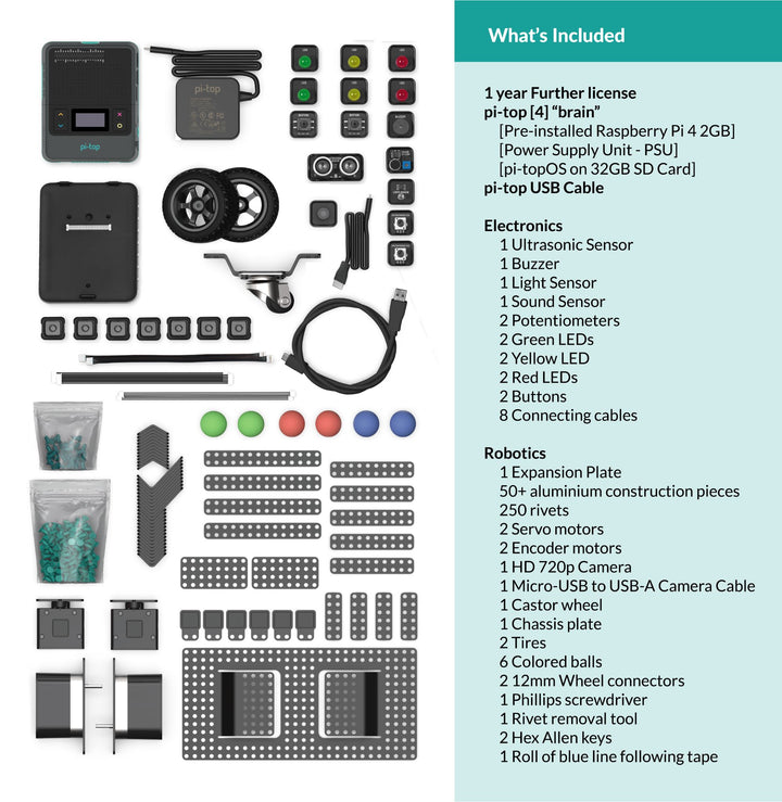 pi-top: CS & Robotics Class Pack