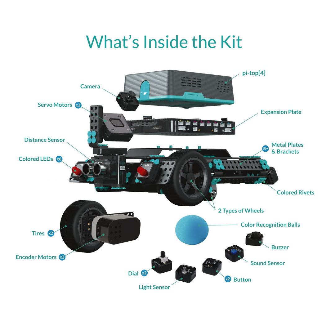 pi-top: CS & Robotics Class Pack