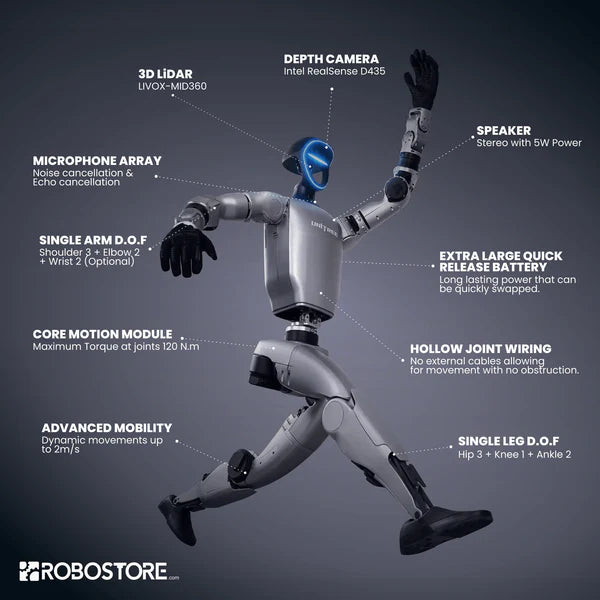Unitree G1 EDU Standard Robotic Humanoid (U1)