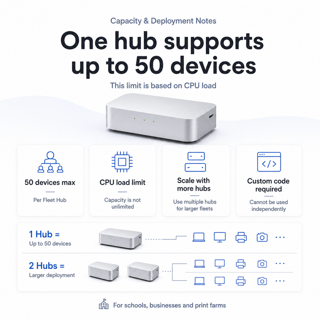 Bambu Lab Fleet Hub