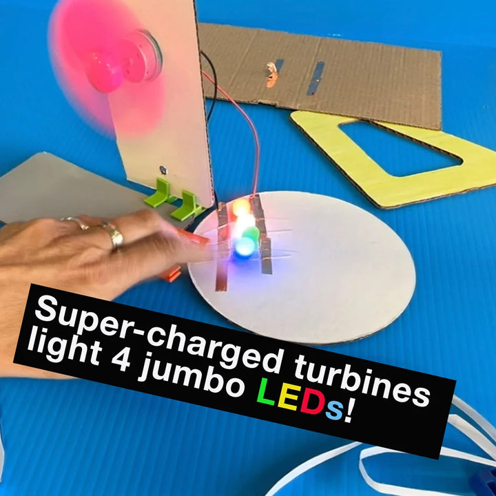 GoBox + Sustainable Energy