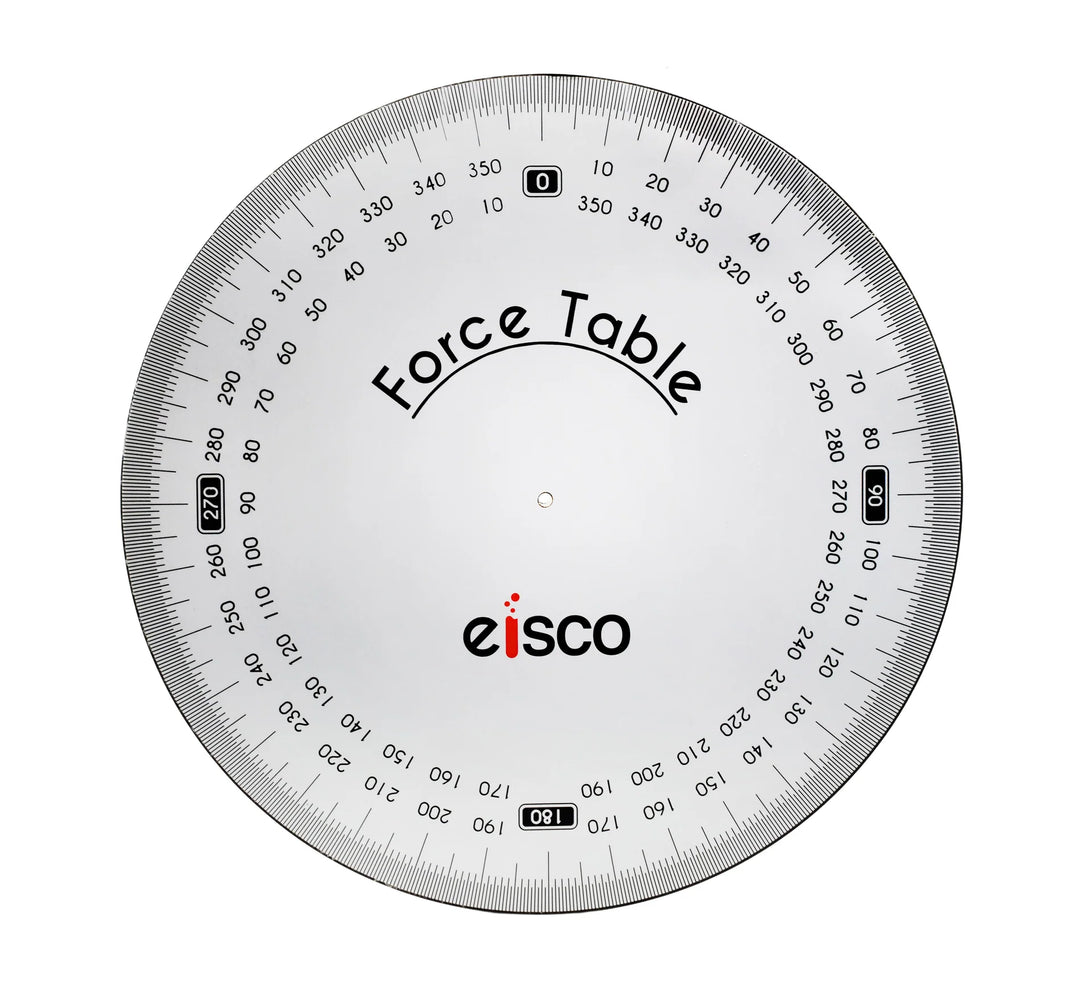 Eisco Force Table
