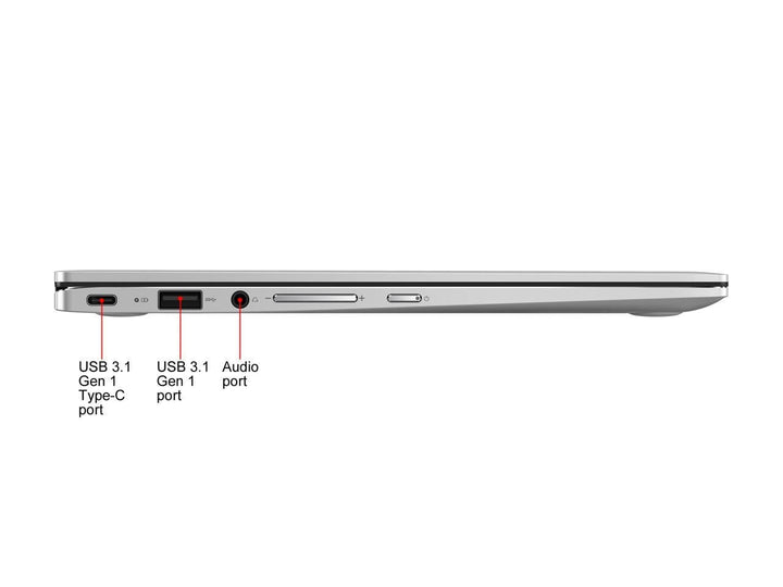 ASUS Flip Touchscreen Convertible Chromebook - 14" - 64 GB Flash Memory - ASUS - STEMfinity