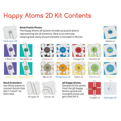 Happy Atoms 2D: Interactive Chemistry Puzzles - Thames & Kosmos - STEMfinity