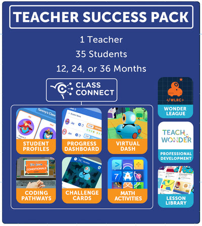 Wonder Workshop Dash Teacher Curriculum Pack