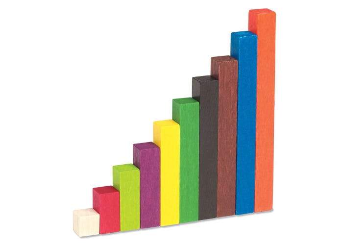 Cuisenaire® Rods Small Group Set: Wooden Rods - STEMfinity