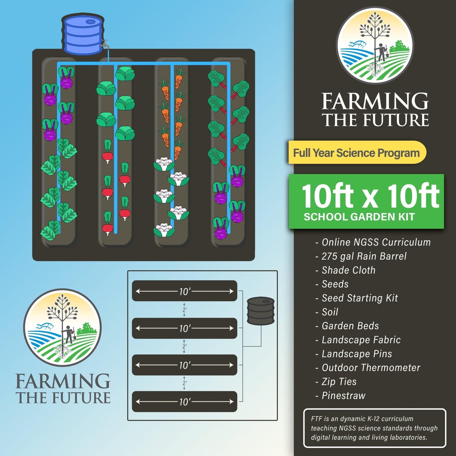 Full Year School Garden Science Program - Farming The Future - STEMfinity