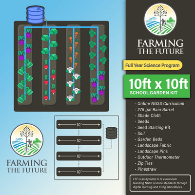 Full Year School Garden Science Program - Farming The Future - STEMfinity