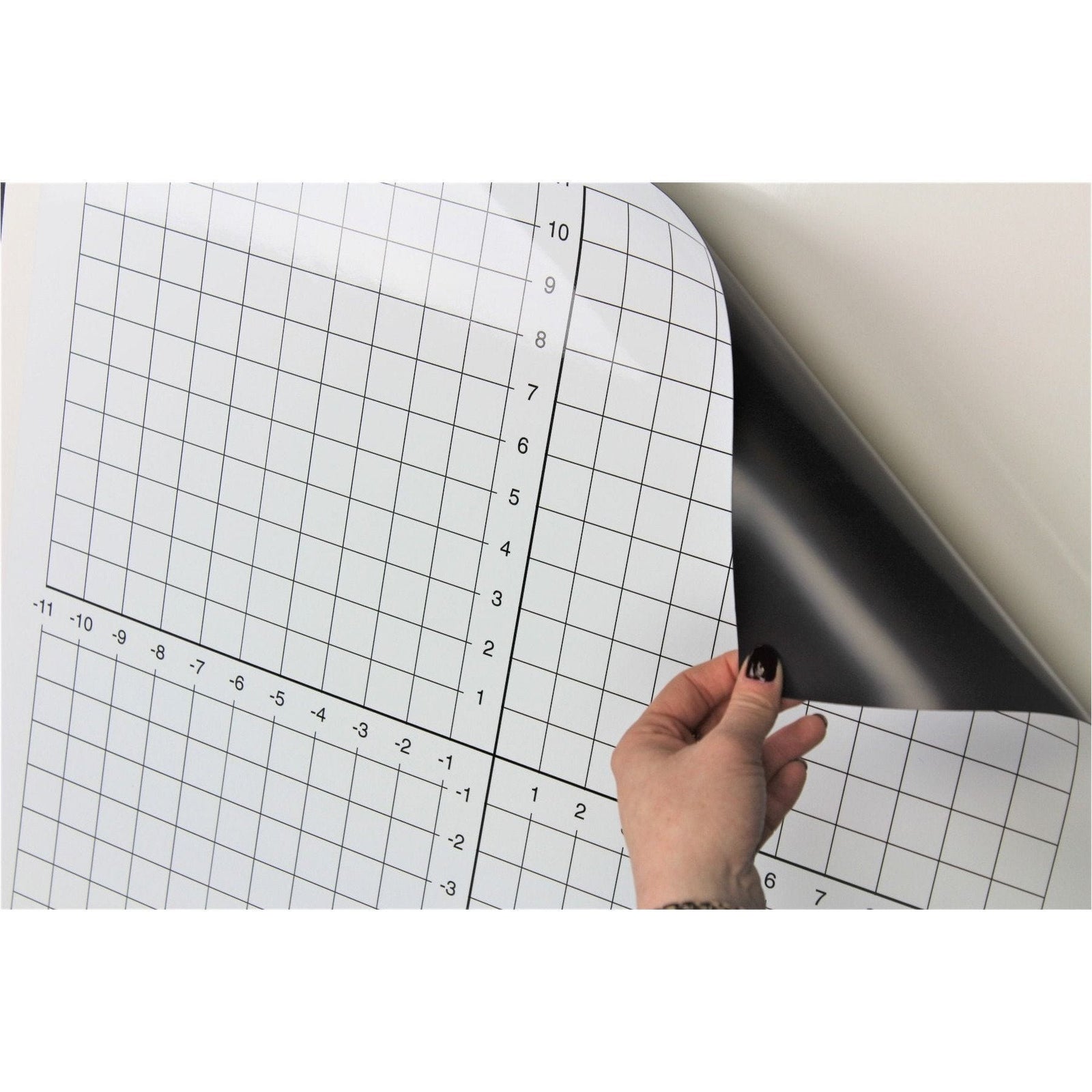 Geyer Dry Erase Magnet, 1" Numbered Axis - STEMfinity