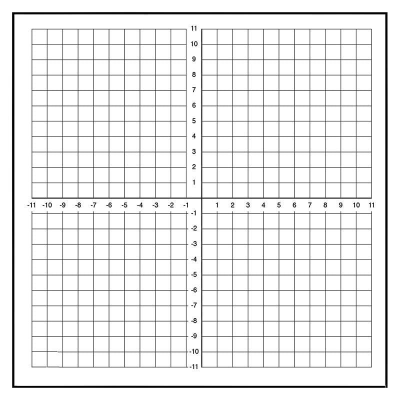 Geyer Dry Erase Magnet, 1" Numbered Axis - STEMfinity