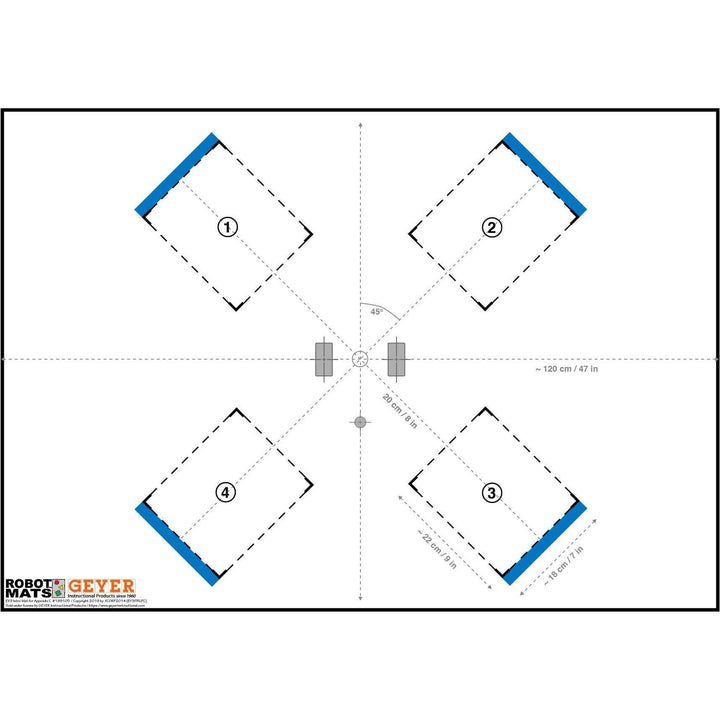 Geyer EV3 Intro Mat for Appendix C - STEMfinity