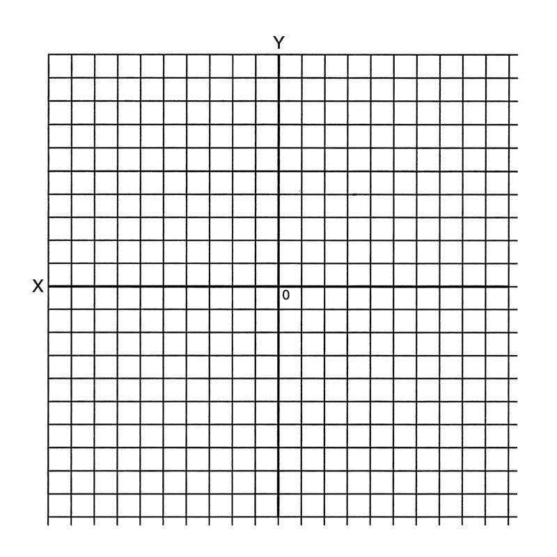 Geyer Graph Stickers - ACCENTUATED PFG/500 - STEMfinity