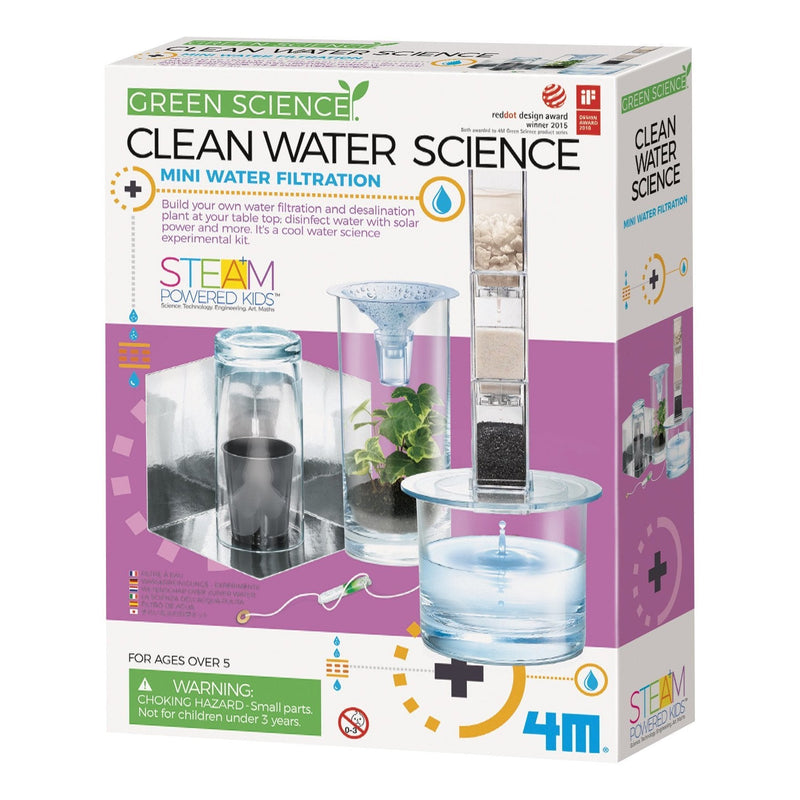 Green Science: Clean Water Science - STEMfinity