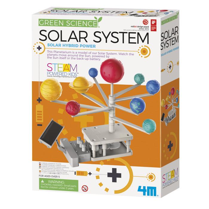 Green Science: Solar System - STEMfinity