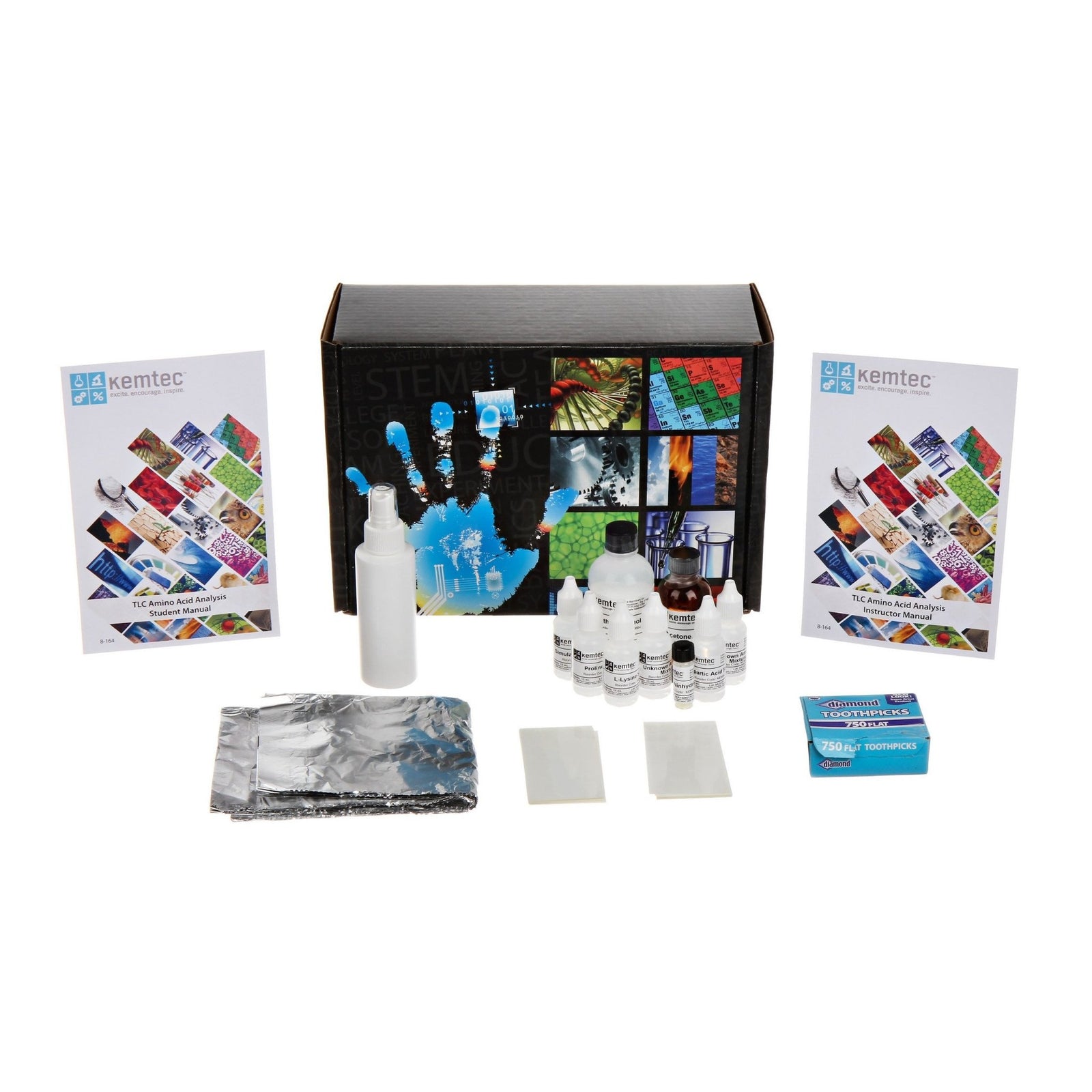 Kemtec Science: Amino Acid Analysis by TLC - STEMfinity